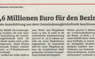 3,6 Millionen Euro für den Bezirk