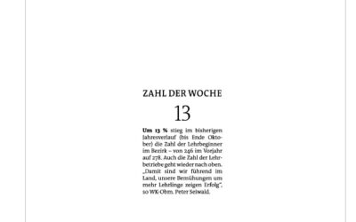 Zahl der Woche: 13