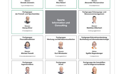 So vielfältig wie die Wirtschaft selbst